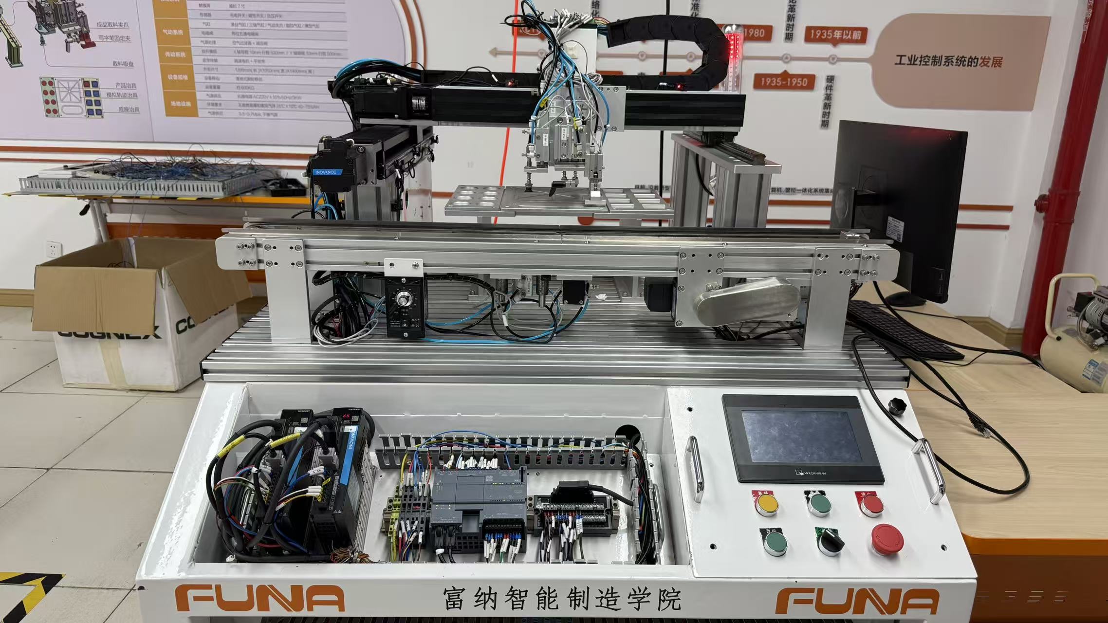 PLC